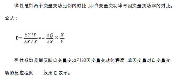 请问这里应该用点弹性公式计算 该商品的需求弹性是吗 高顿问答